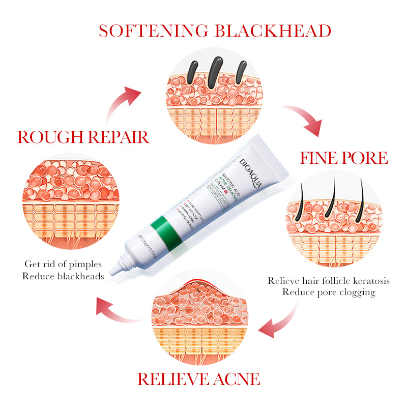 1/2/3pcs BIOAQUA Salicylic Aci - огляд і ціна Skincare Bioaqua